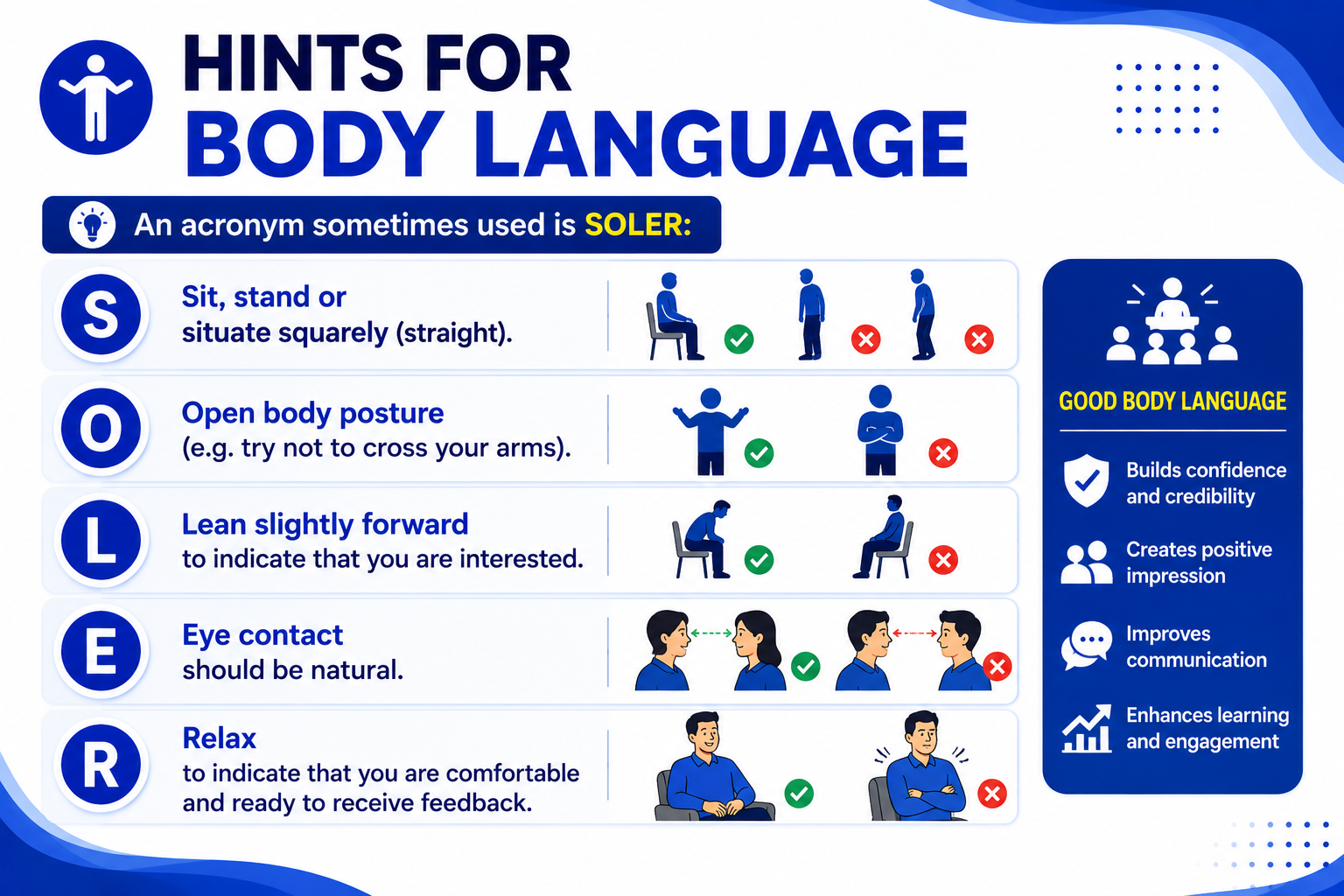 Health and fitness is important for our life